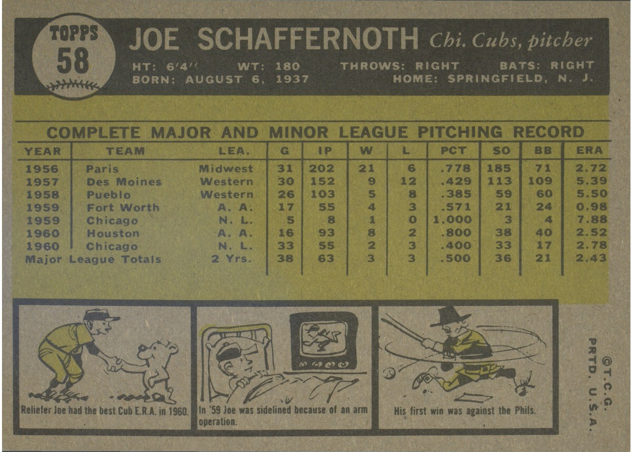 1961 Topps #58 Joe Schaffernoth card back