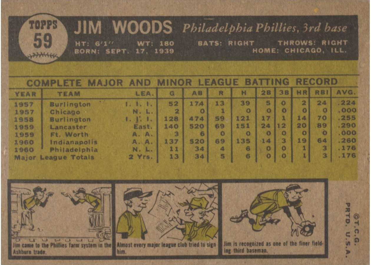 1961 Topps #59 Jim Woods card back