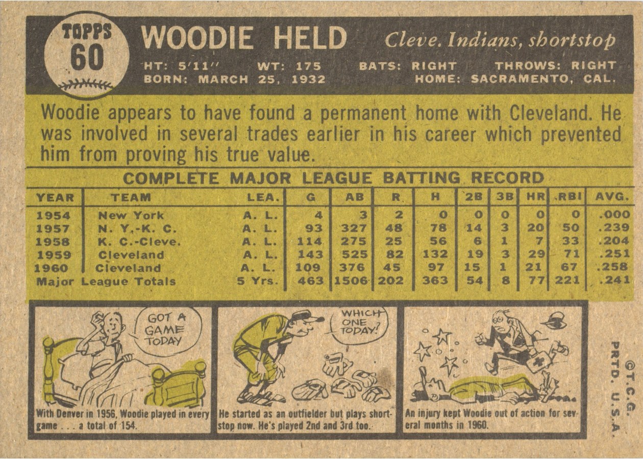 1961 Topps #60 Woodie Held card back