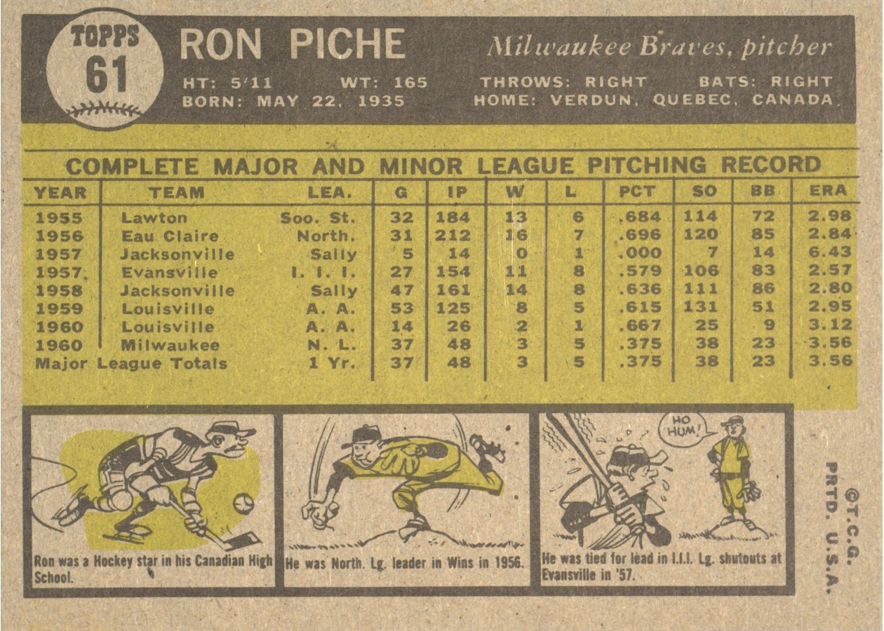 1961 Topps #61 Ron Piche card back
