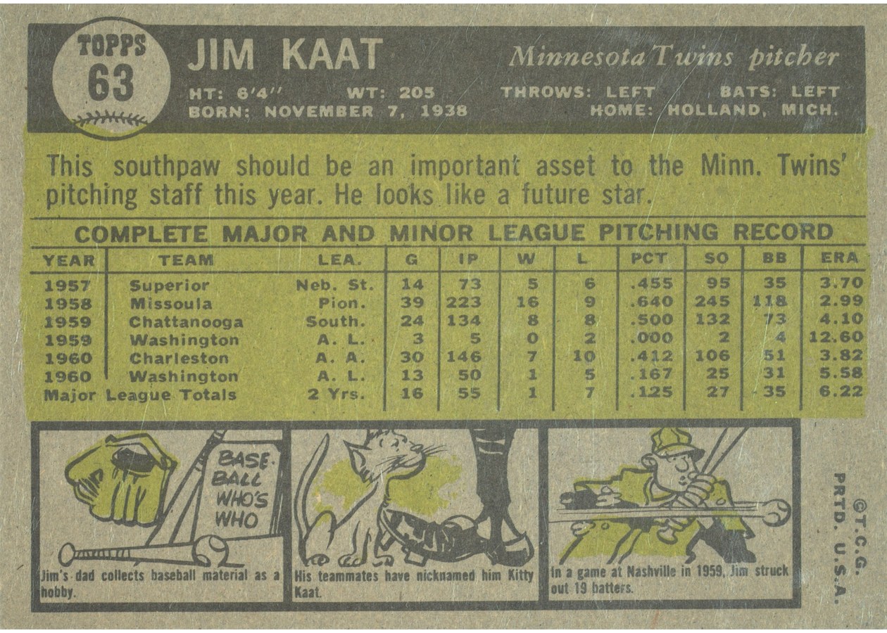 1961 Topps #63 Jim Kaat card back