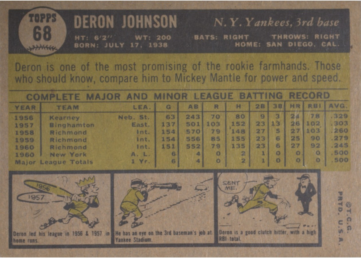 1961 Topps #68 Deron Johnson card back