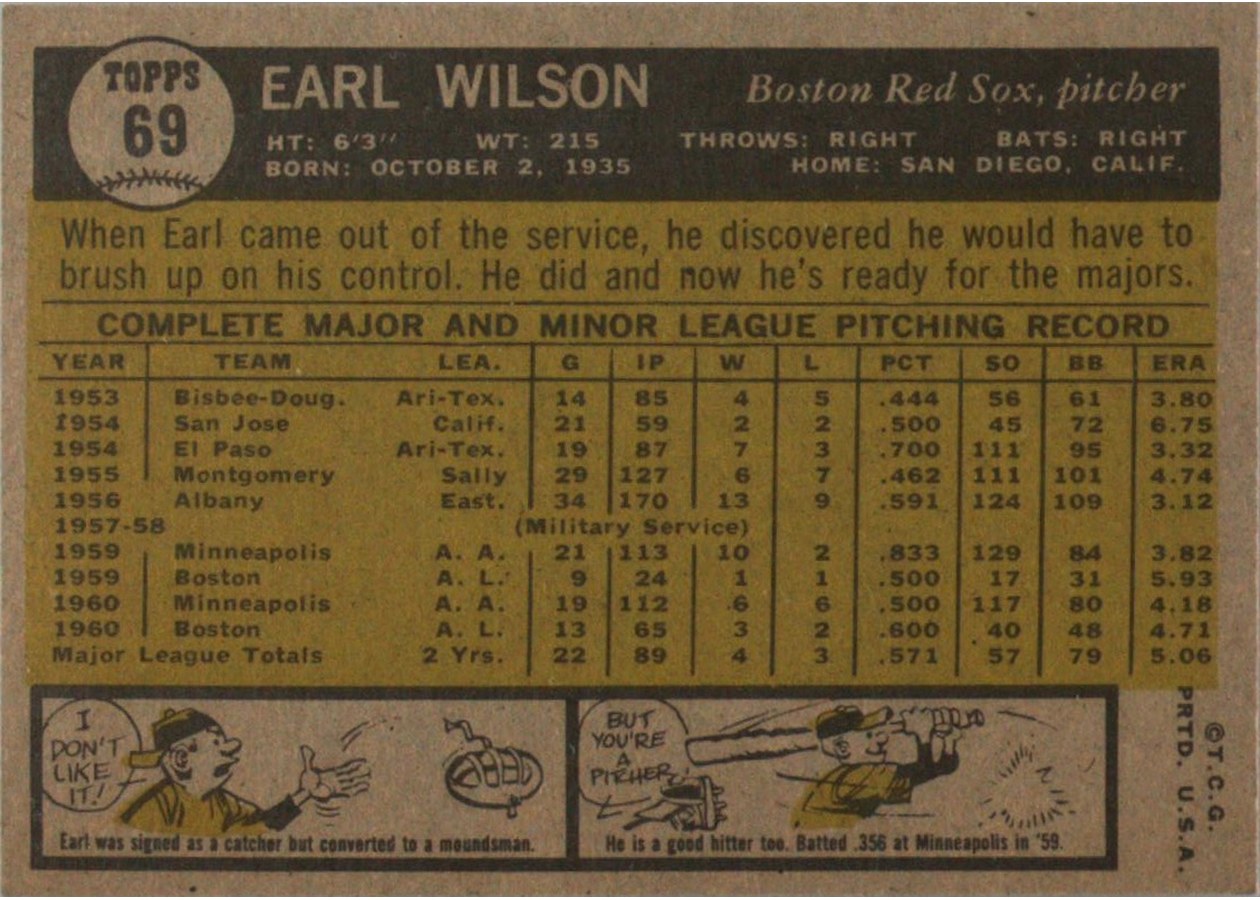 1961 Topps #69 Earl Wilson card back