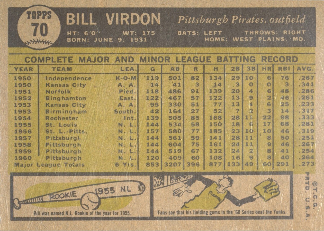 1961 Topps #70 Bill Virdon card back
