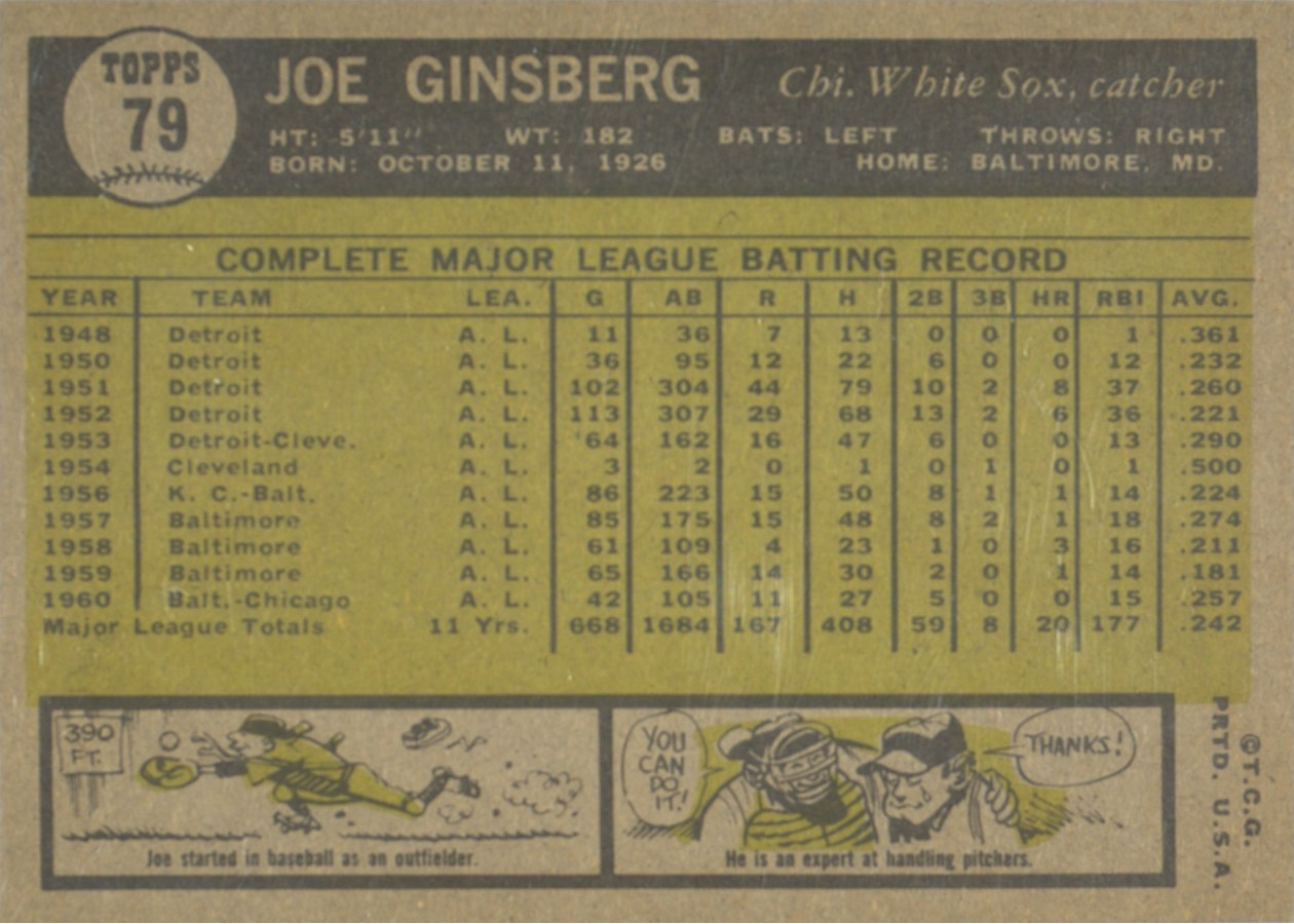 1961 Topps #79 Joe Ginsberg card back