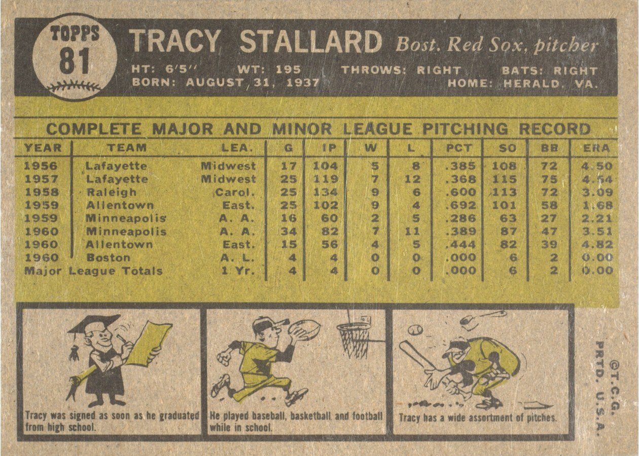 1961 Topps #81 Tracy Stallard card back