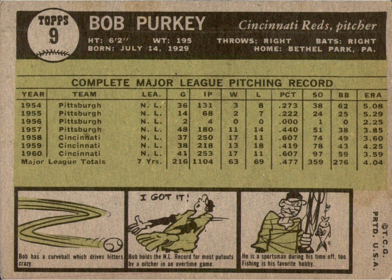 1961 Topps #9 Bob Purkey card back