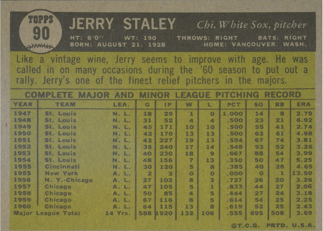 1961 Topps #90 Jerry Staley card back