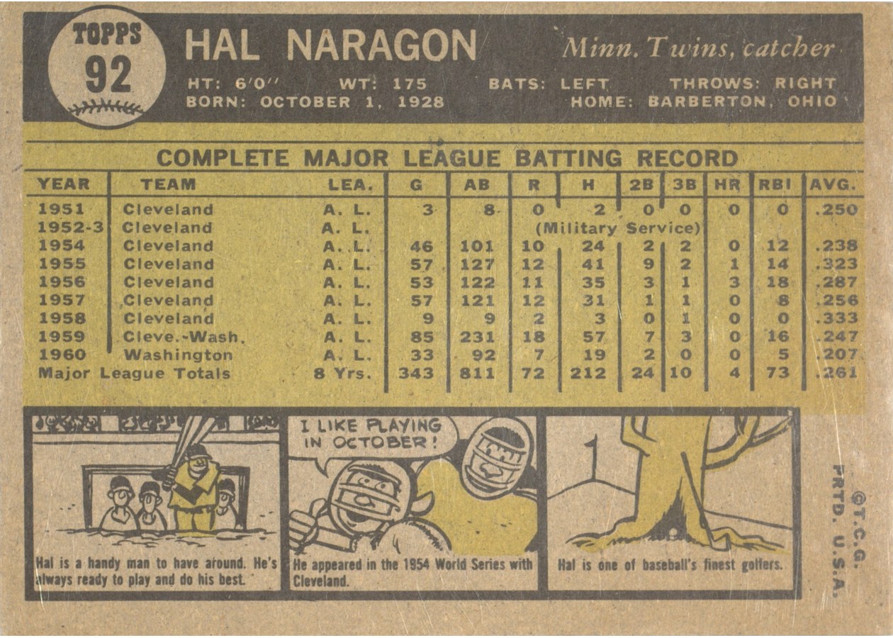 1961 Topps #92 Hal Naragon card back