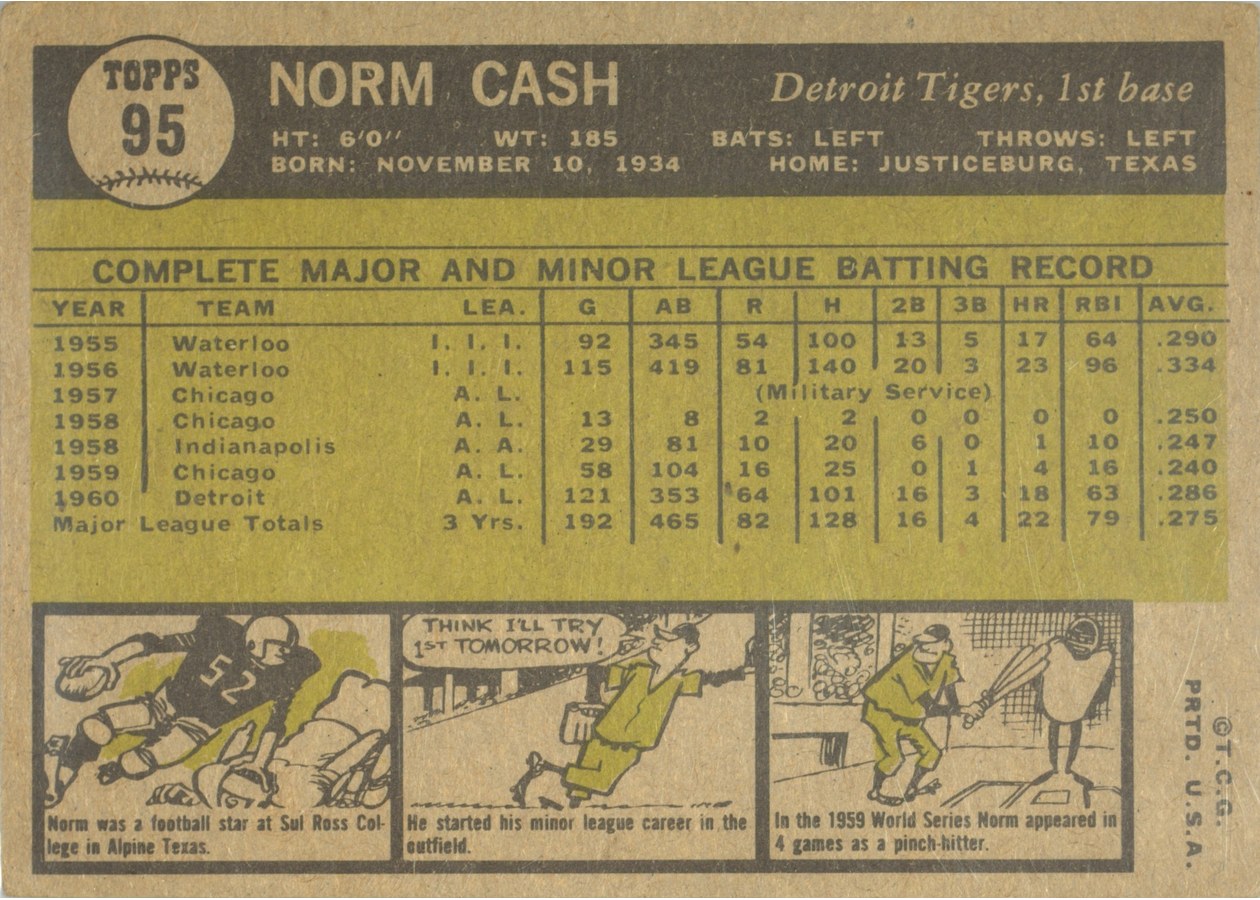 1961 Topps #95 Norm Cash card back
