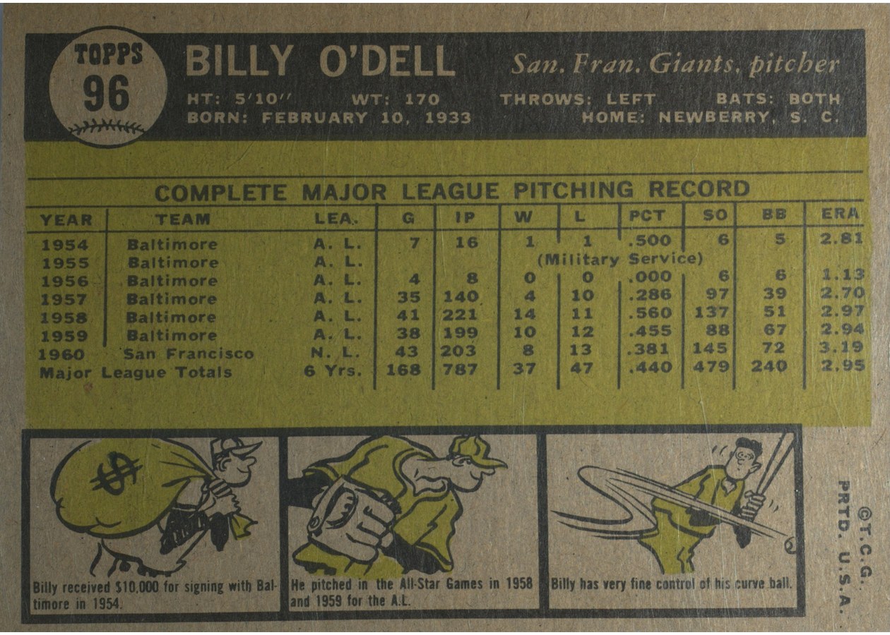 1961 Topps #96 Billy O'Dell card back