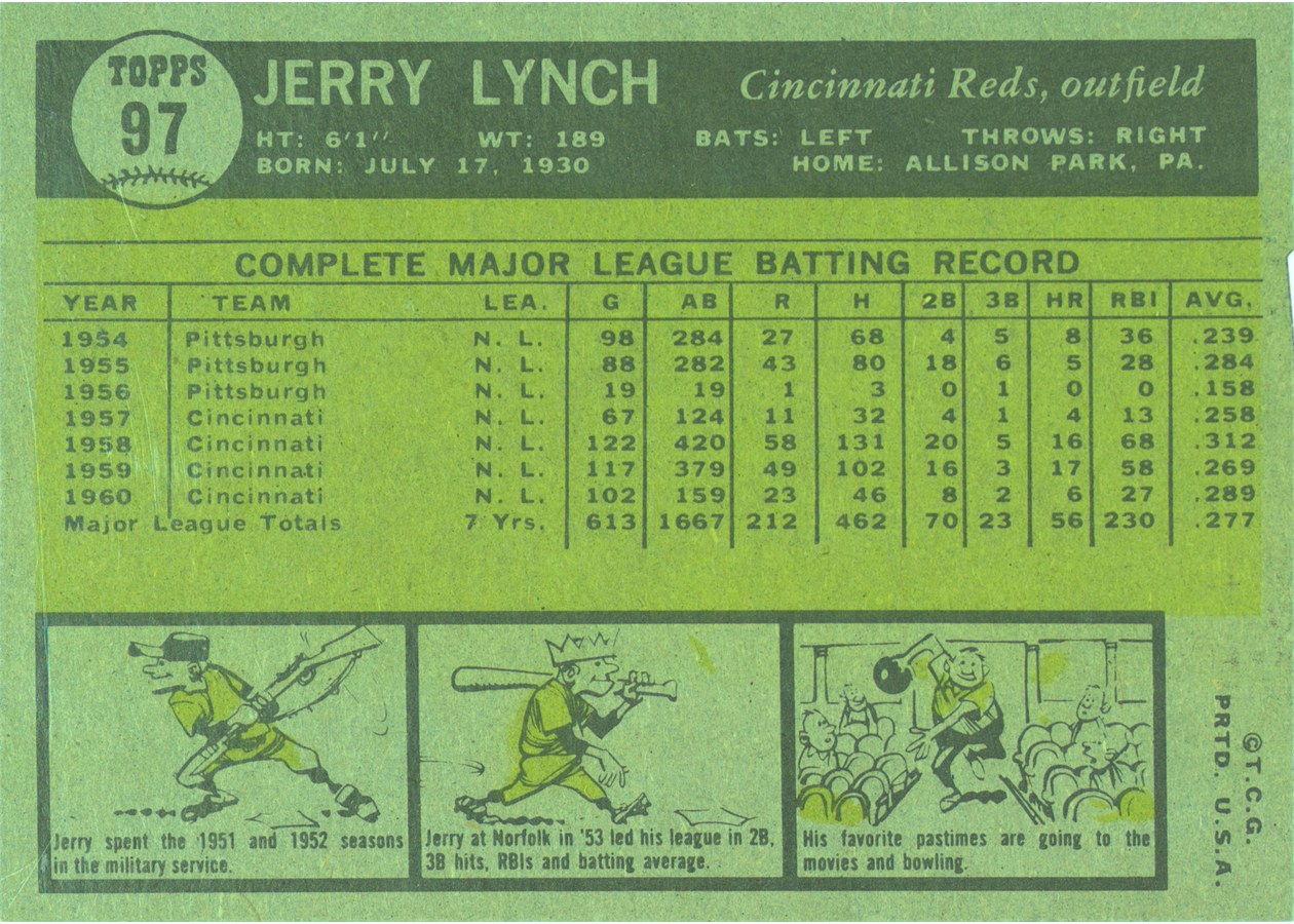 1961 Topps #97 Jerry Lynch card back