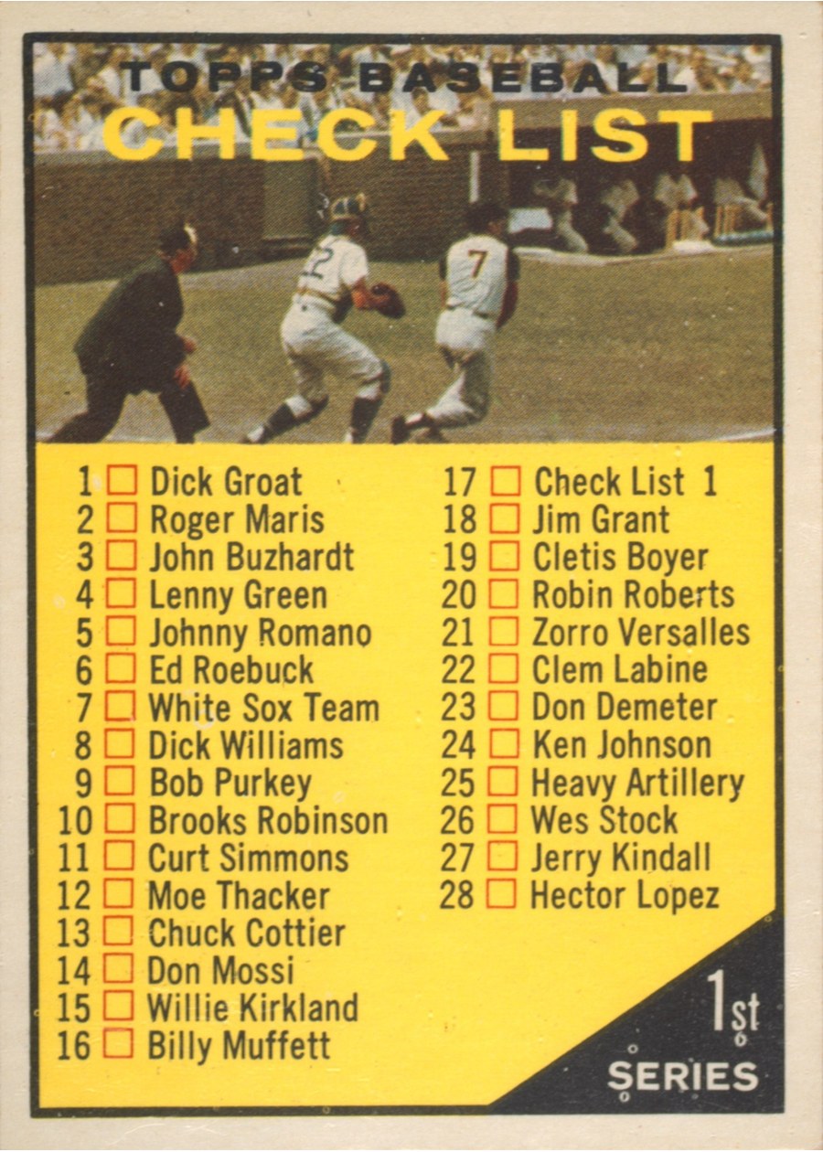 1961 Topps #17 Checklist 1-88 (1st Series)