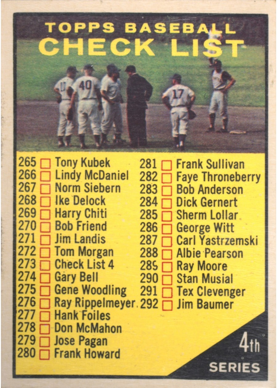 1961 Topps #273 Checklist 265-352 (4th Series)
