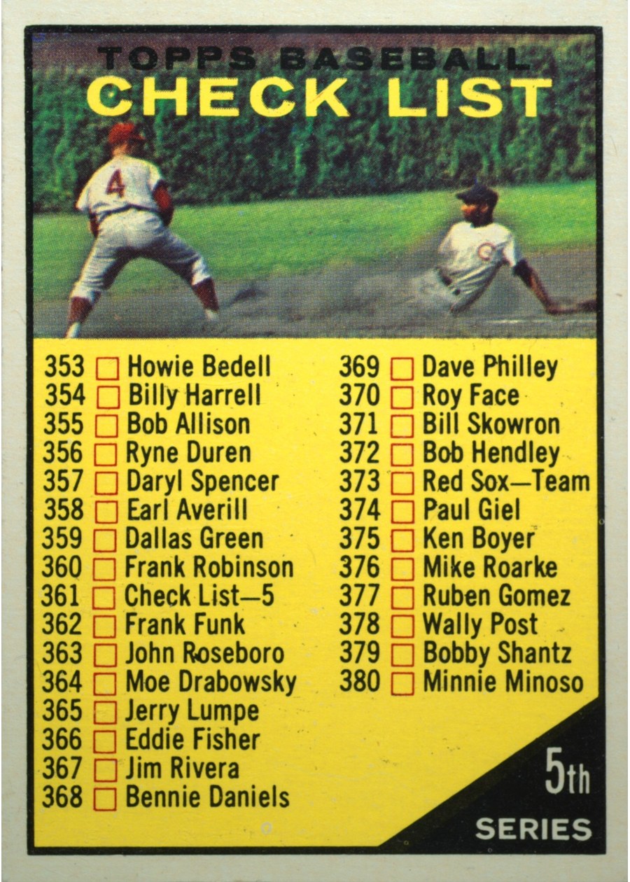1961 Topps #361 Checklist 353-429 (5th Series)