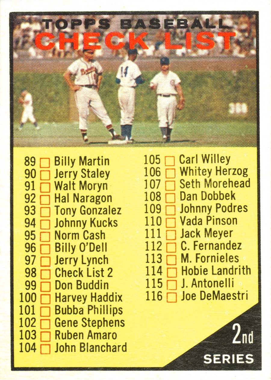1961 Topps #98 Checklist 89-176 (2nd Series)