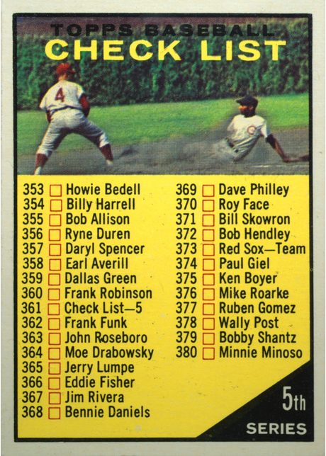1961 Topps #361 Checklist 353-429 (5th Series) - 361a - Black Topps Baseball