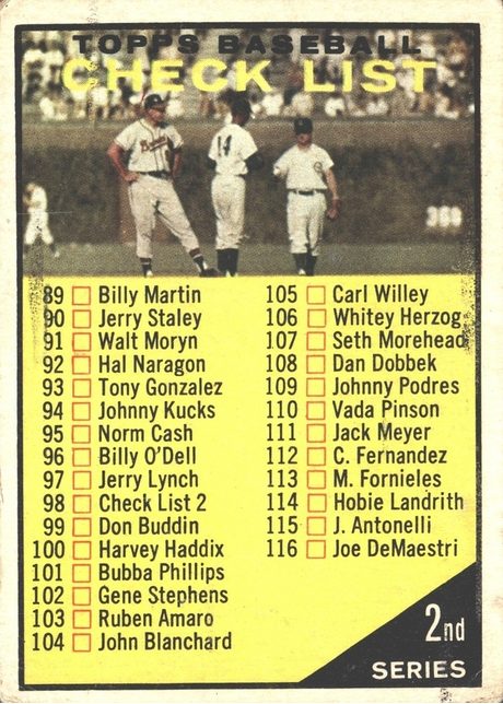 1961 Topps #98 Checklist 89-176 (2nd Series) - 98c - Yellow Letters, White 98