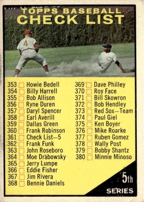 1961 Topps #361 Checklist 353-429 (5th Series) - 361b - Yellow Topps Baseball