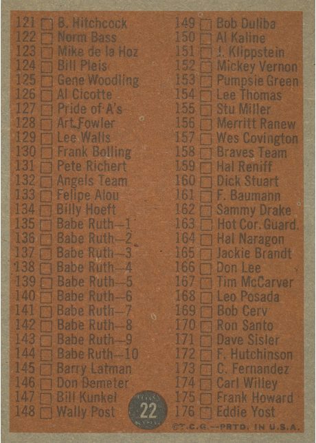 1962 Topps #22 Checklist 1-88 - 22b - #121-176 On Back (back)