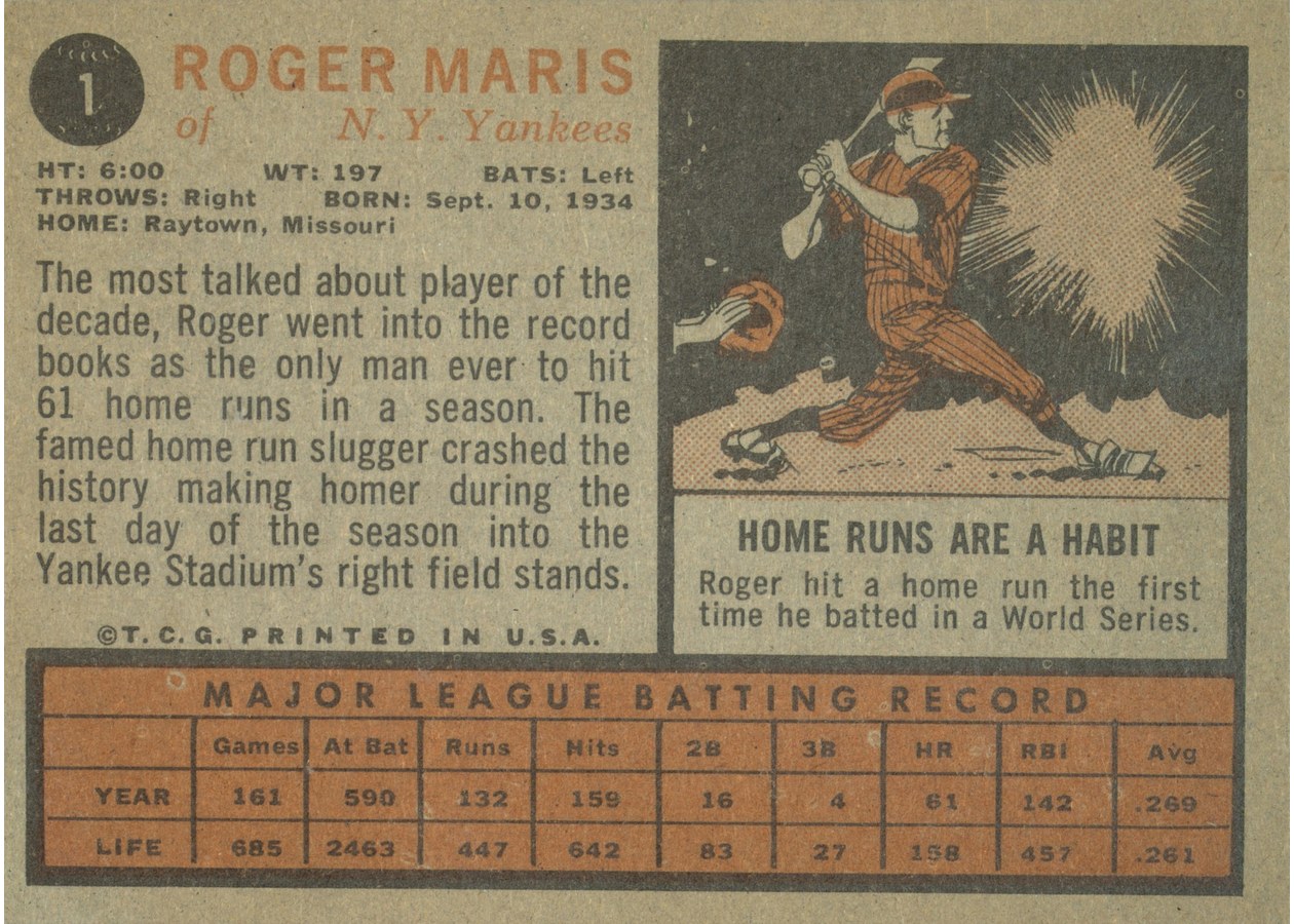 1962 Topps #1 Roger Maris card back