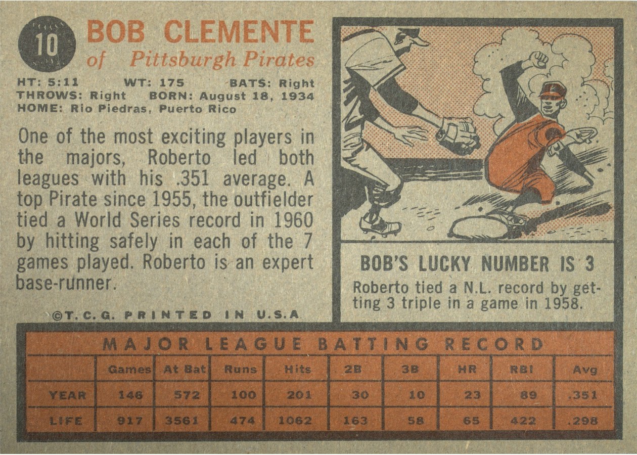 1962 Topps #10 Bob Clemente card back