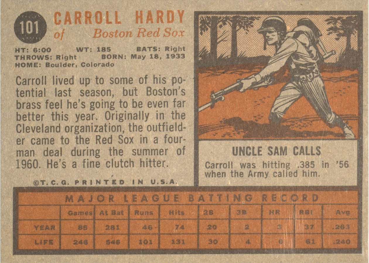 1962 Topps #101 Carroll Hardy card back