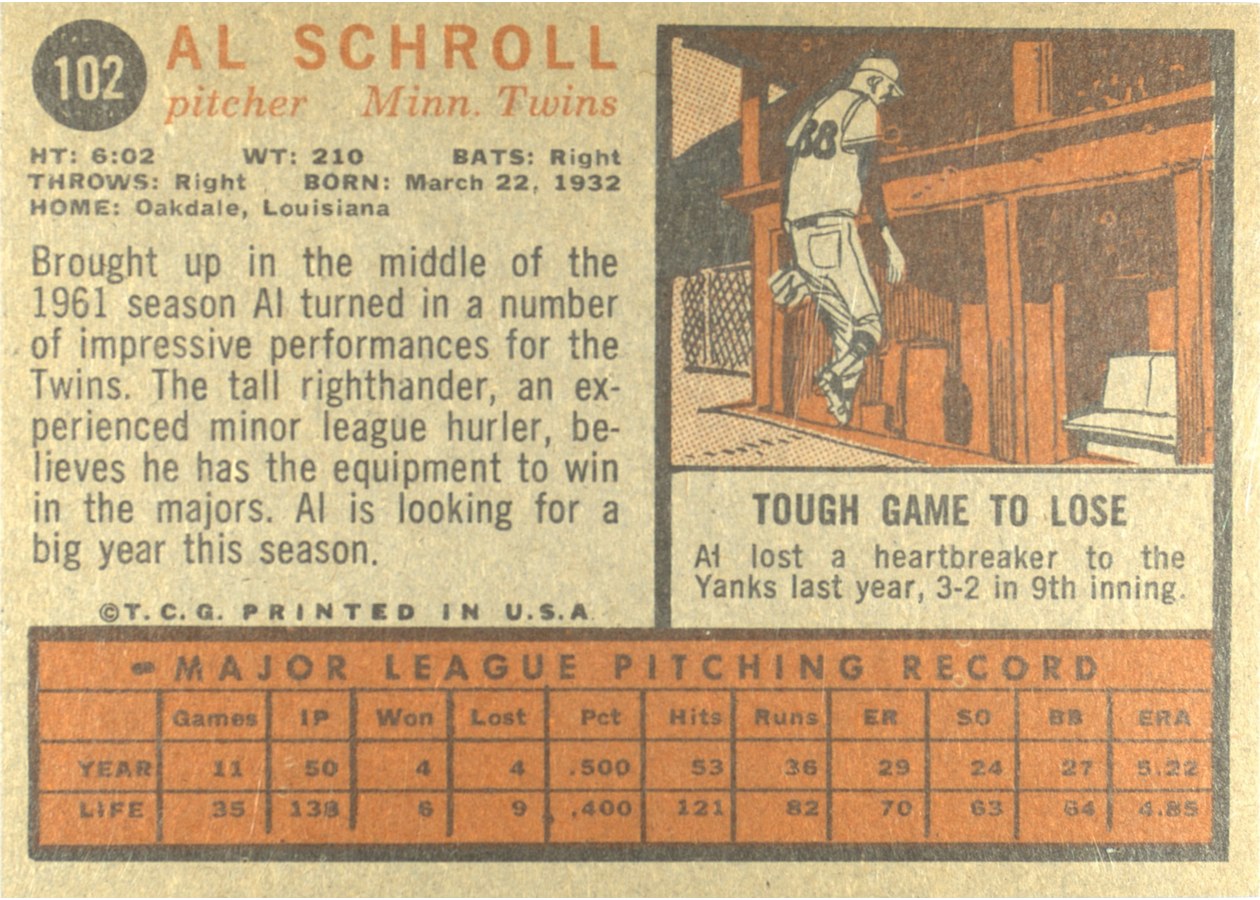 1962 Topps #102 Al Schroll card back