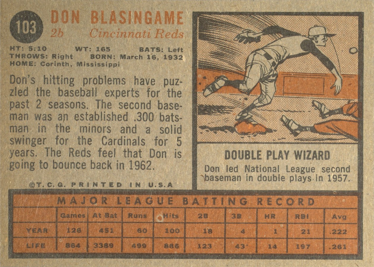 1962 Topps #103 Don Blasingame card back