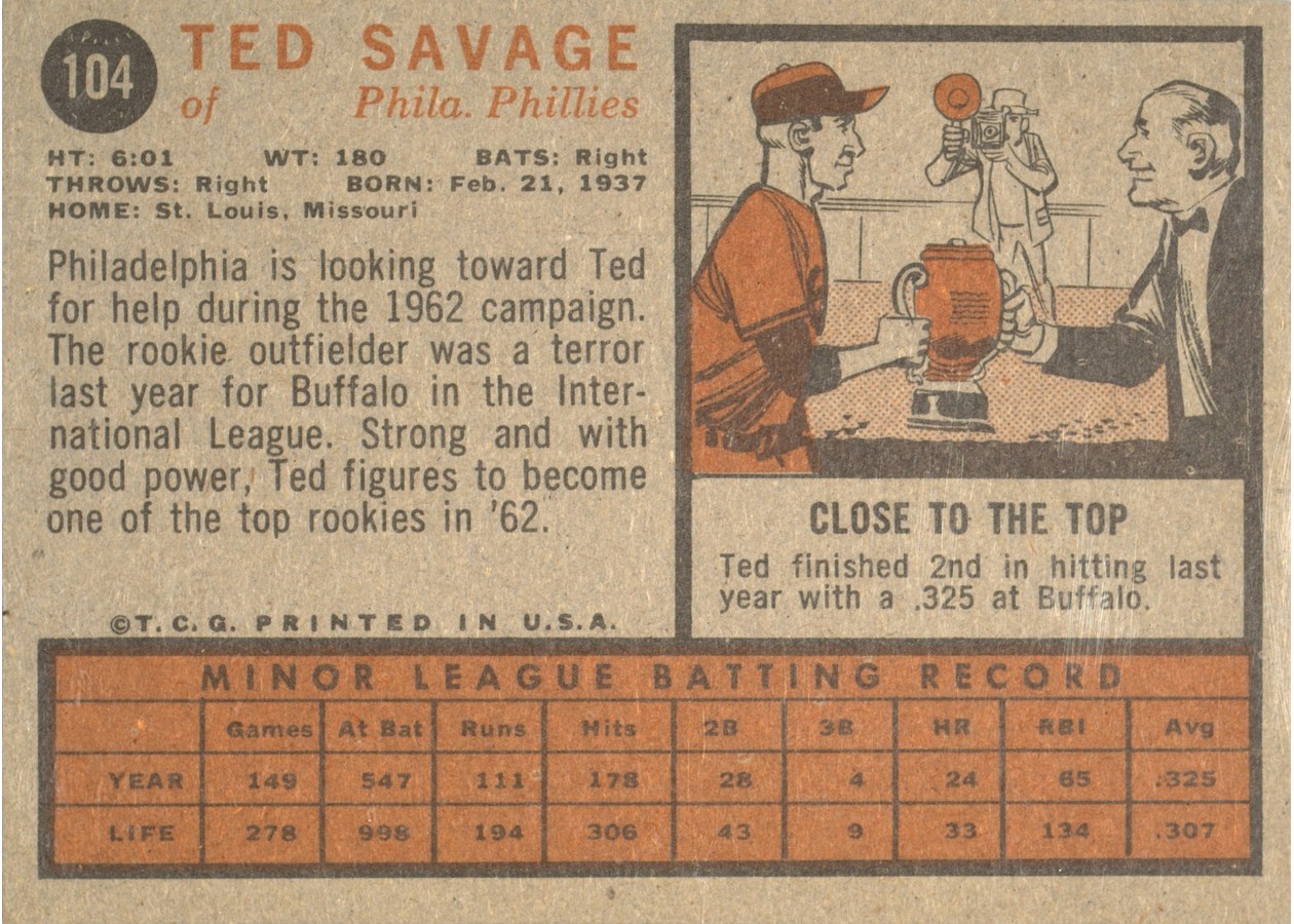 1962 Topps #104 Ted Savage card back