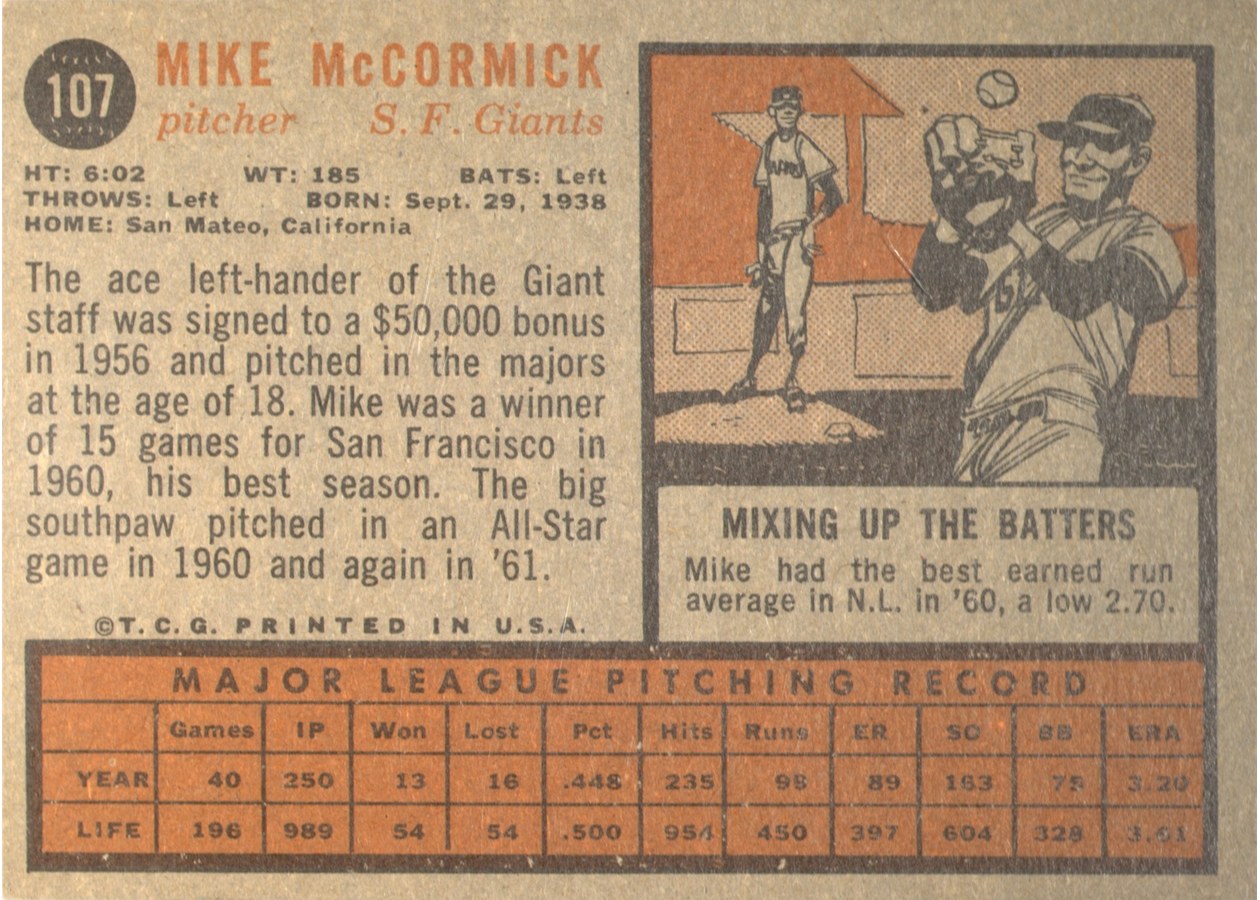 1962 Topps #107 Mike McCormick card back
