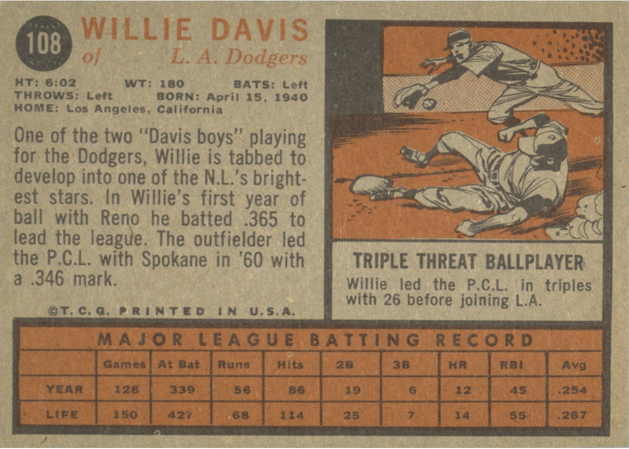1962 Topps #108 Willie Davis card back