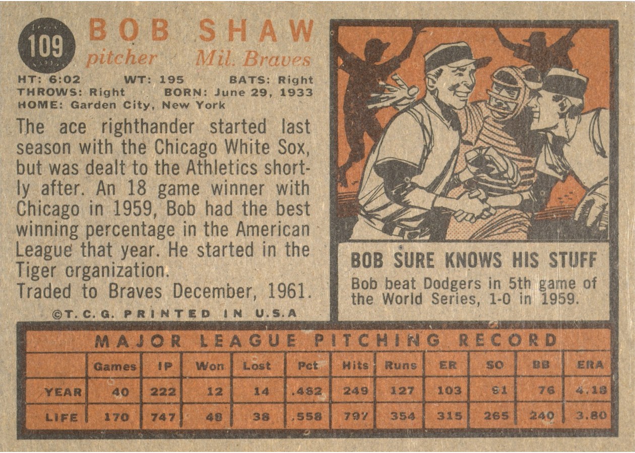 1962 Topps #109 Bob Shaw card back