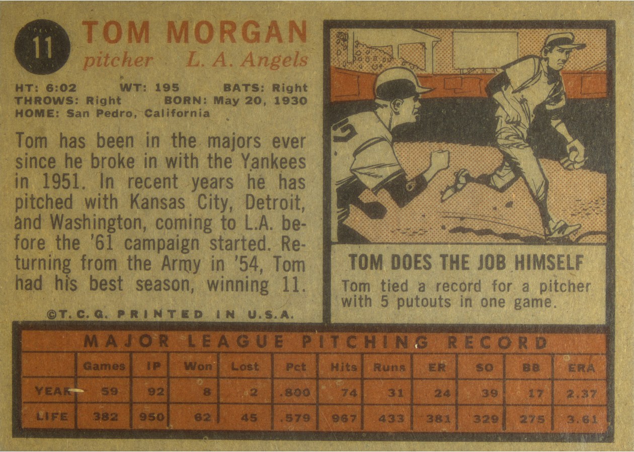 1962 Topps #11 Tom Morgan card back