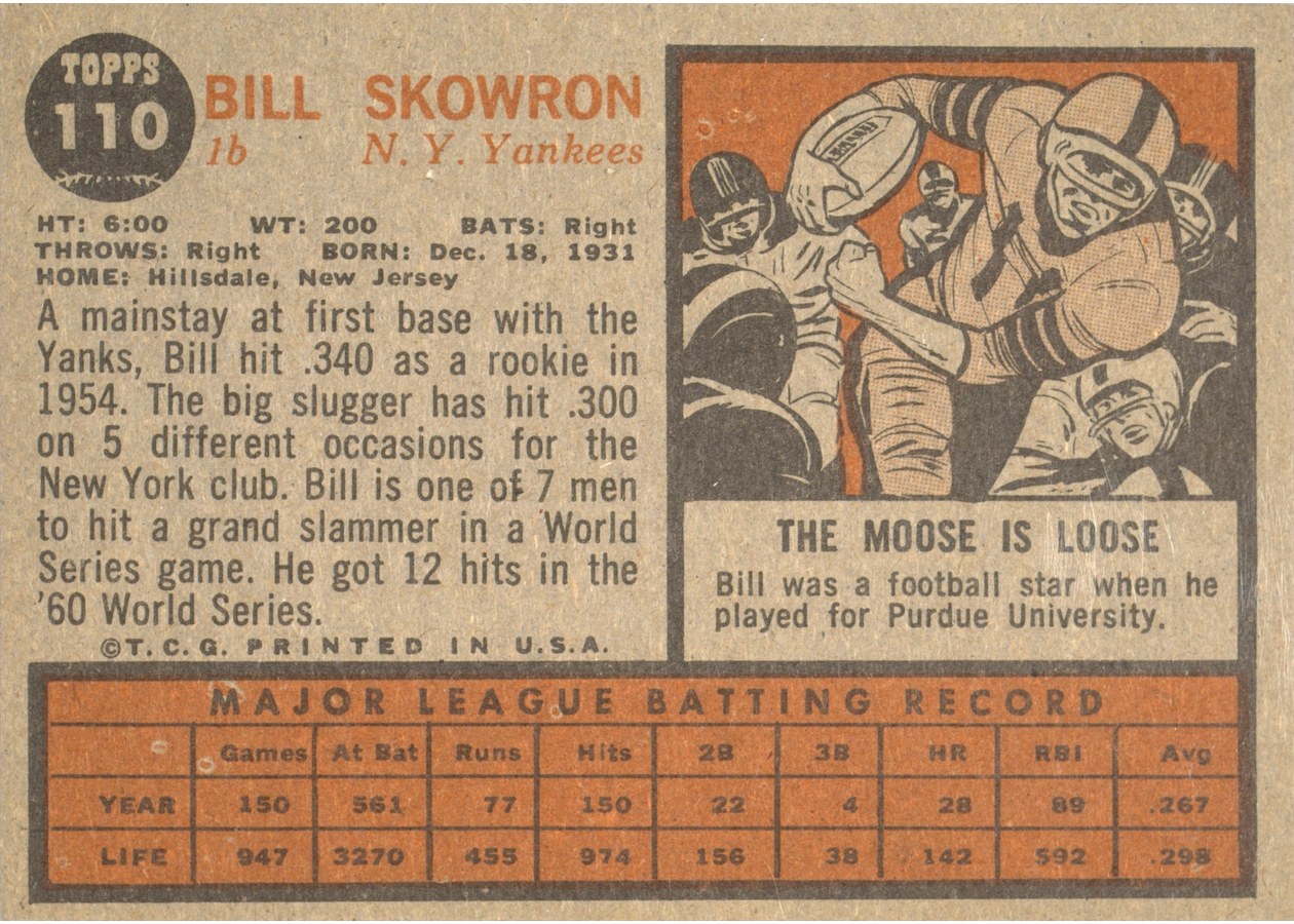 1962 Topps #110 Bill Skowron card back