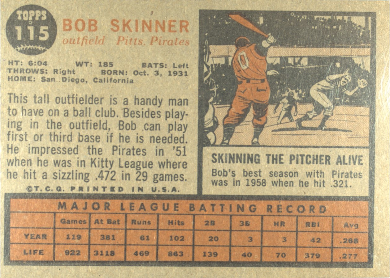 1962 Topps #115 Bob Skinner card back