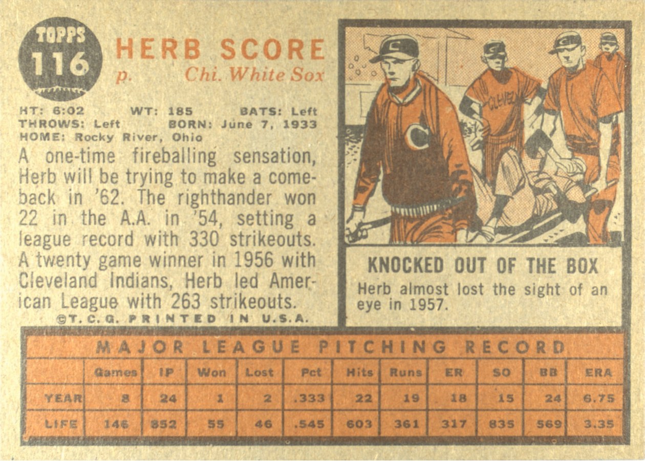 1962 Topps #116 Herb Score card back