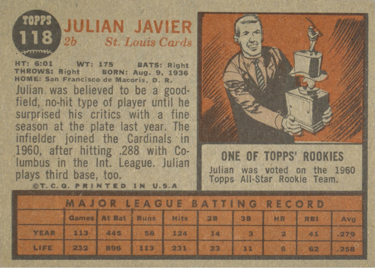 1962 Topps #118 Julian Javier card back