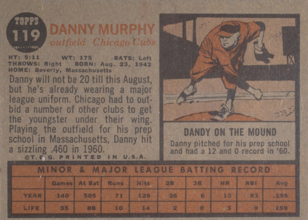 1962 Topps #119 Danny Murphy card back