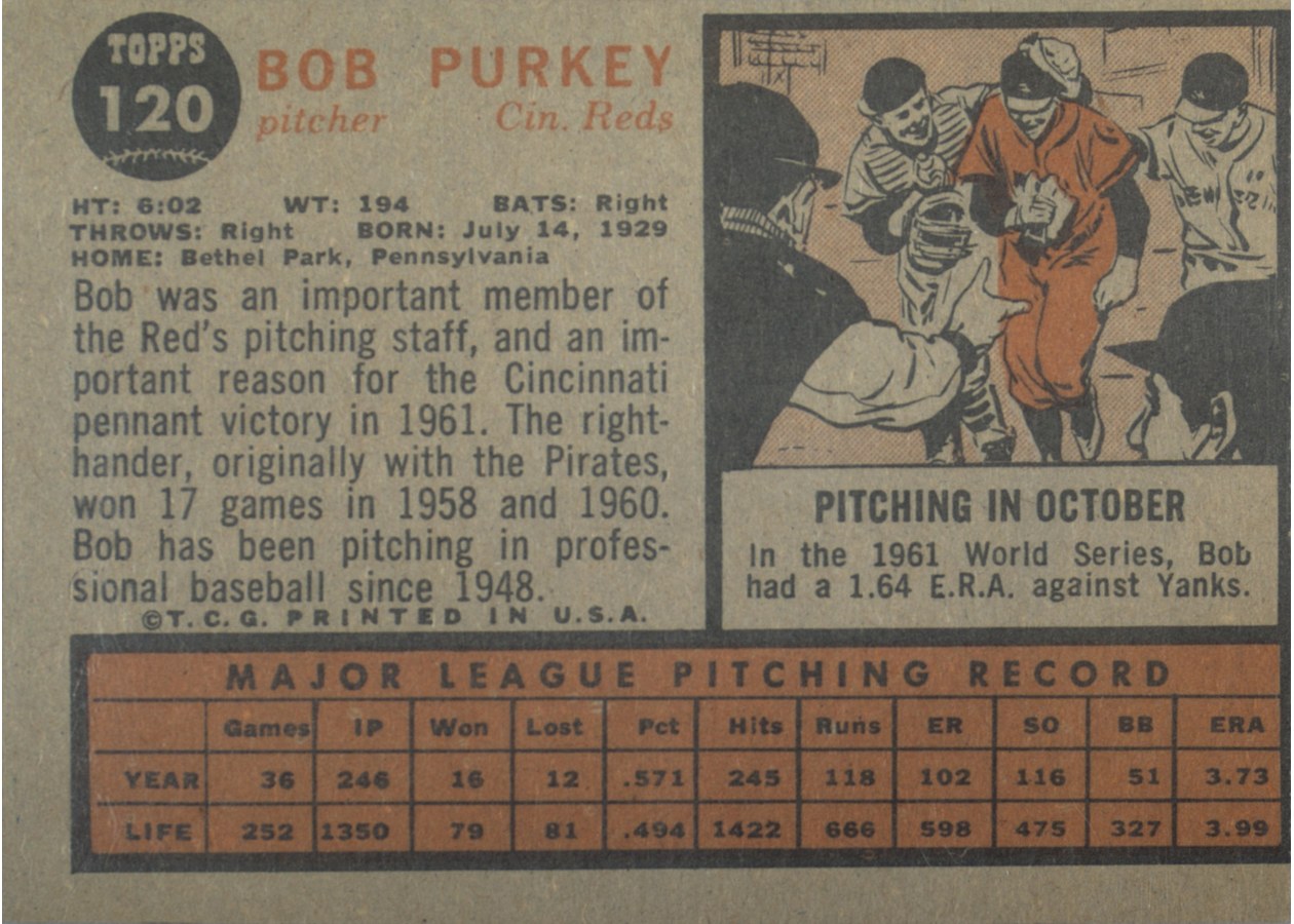 1962 Topps #120 Bob Purkey card back