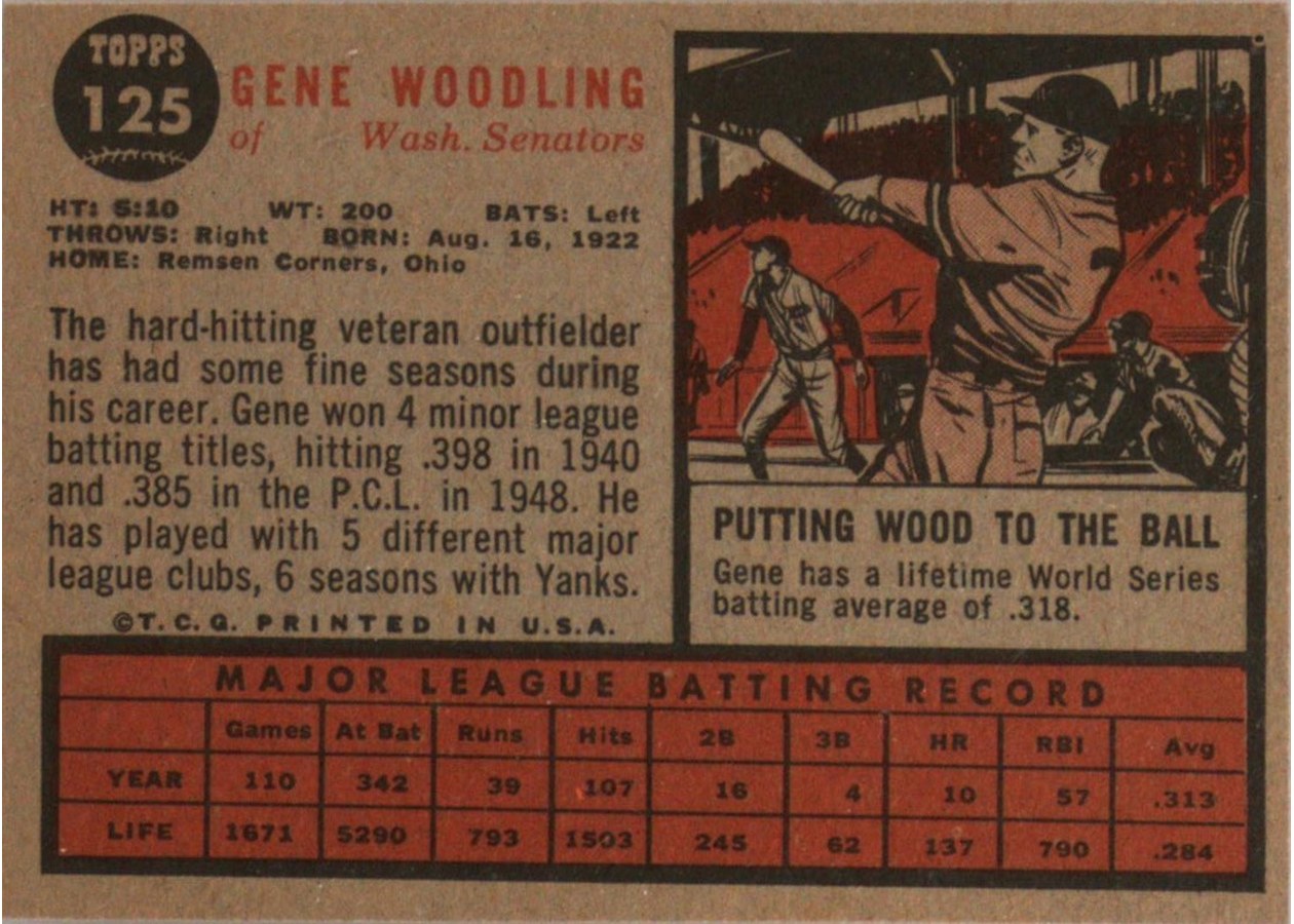 1962 Topps #125 Gene Woodling card back
