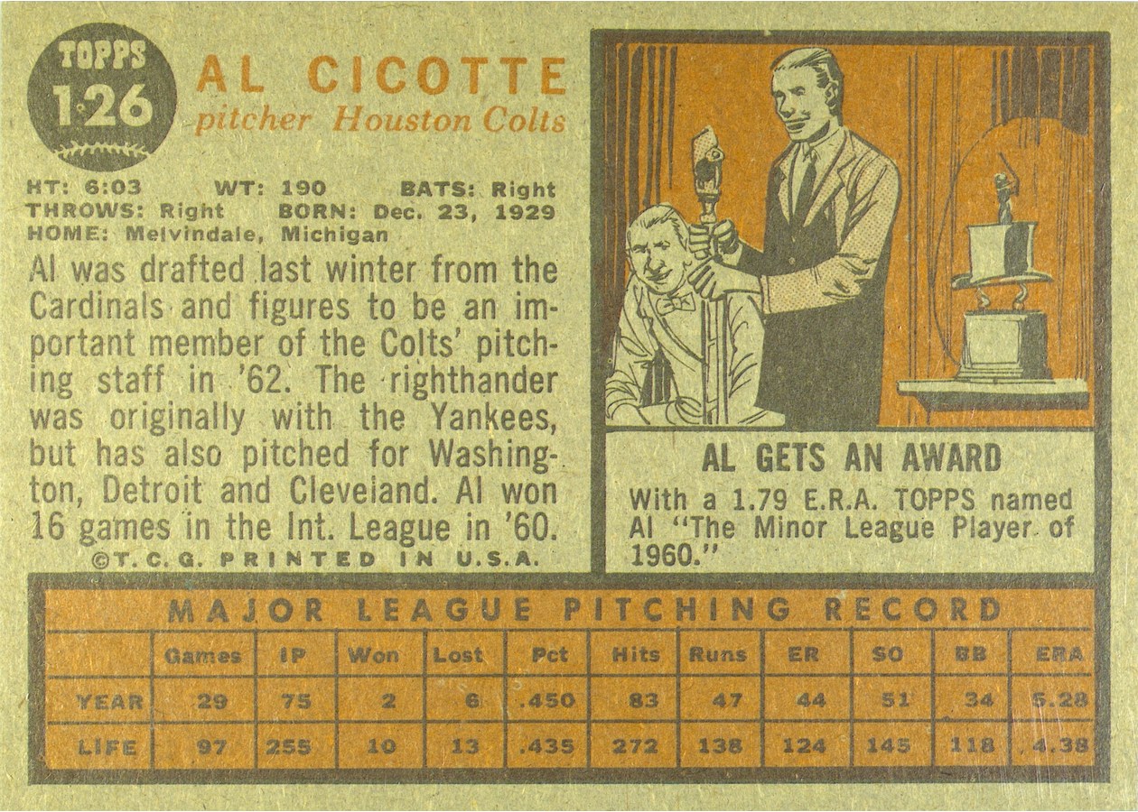 1962 Topps #126 Al Cicotte card back