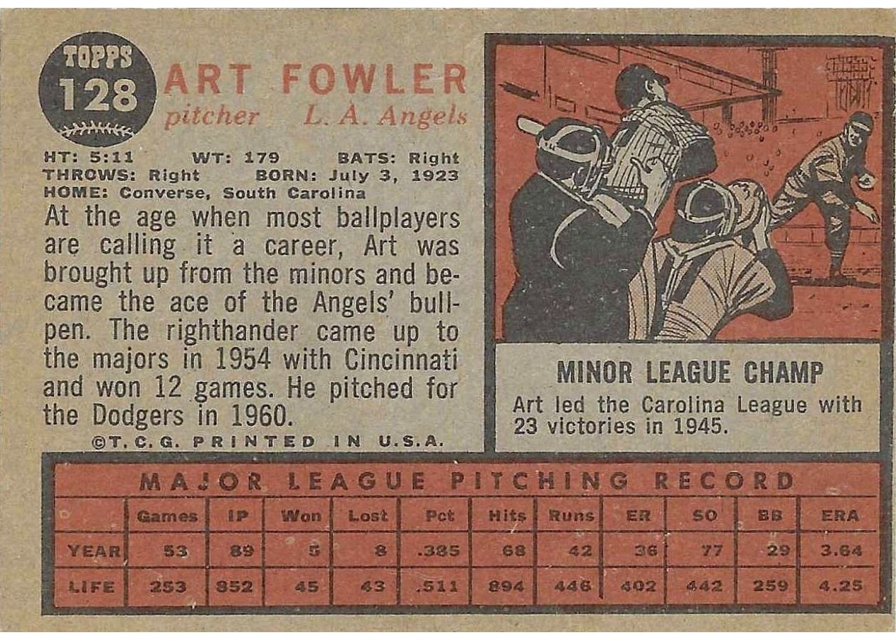 1962 Topps #128 Art Fowler card back