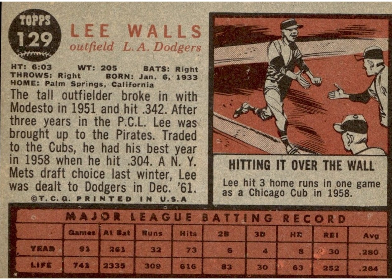 1962 Topps #129 Lee Walls card back