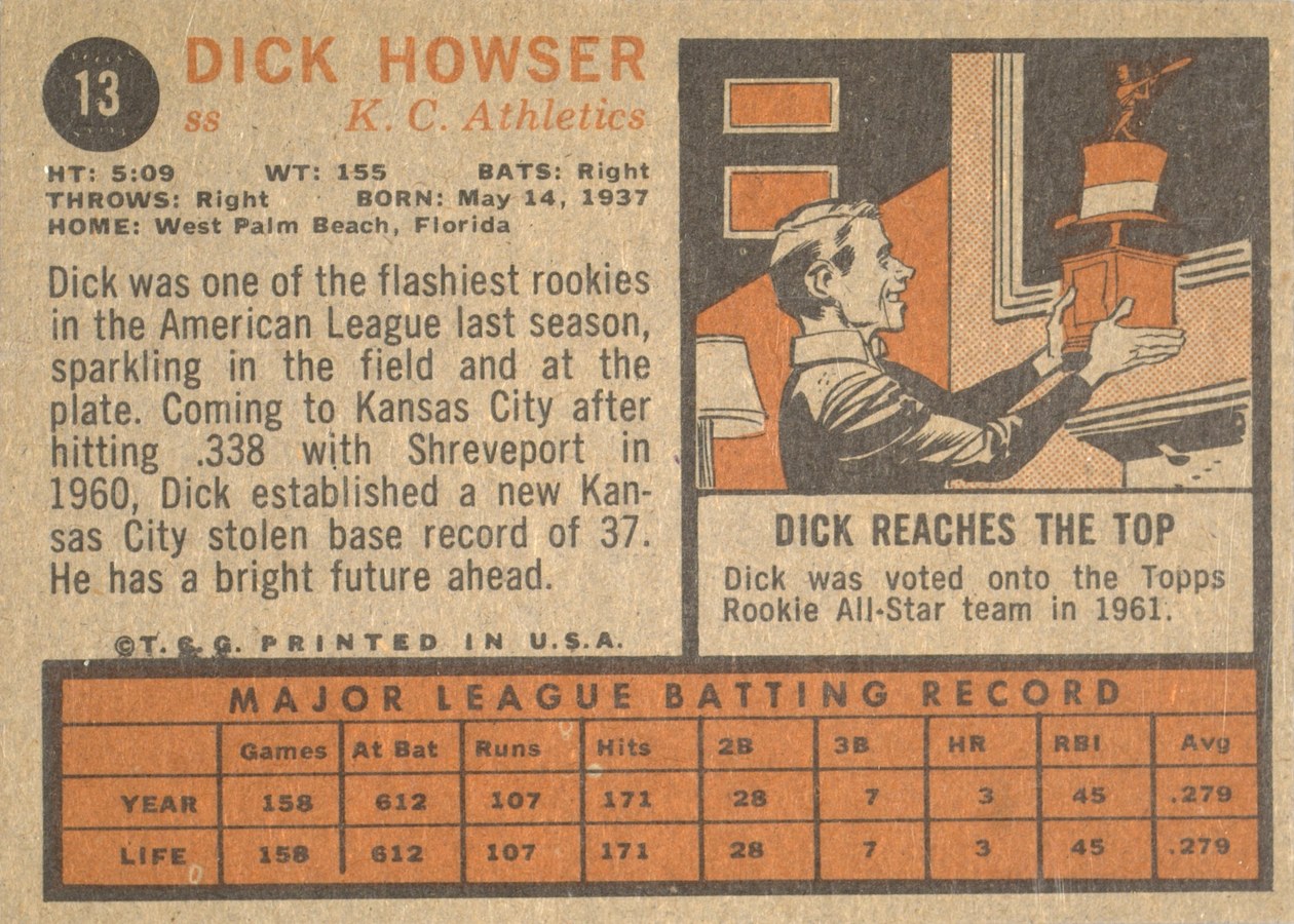 1962 Topps #13 Dick Howser card back