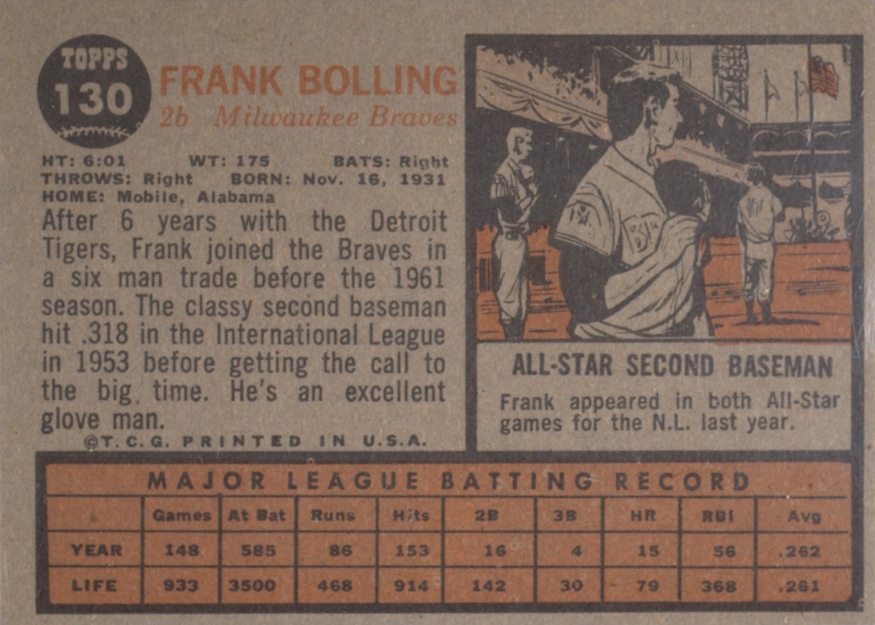 1962 Topps #130 Frank Bolling card back