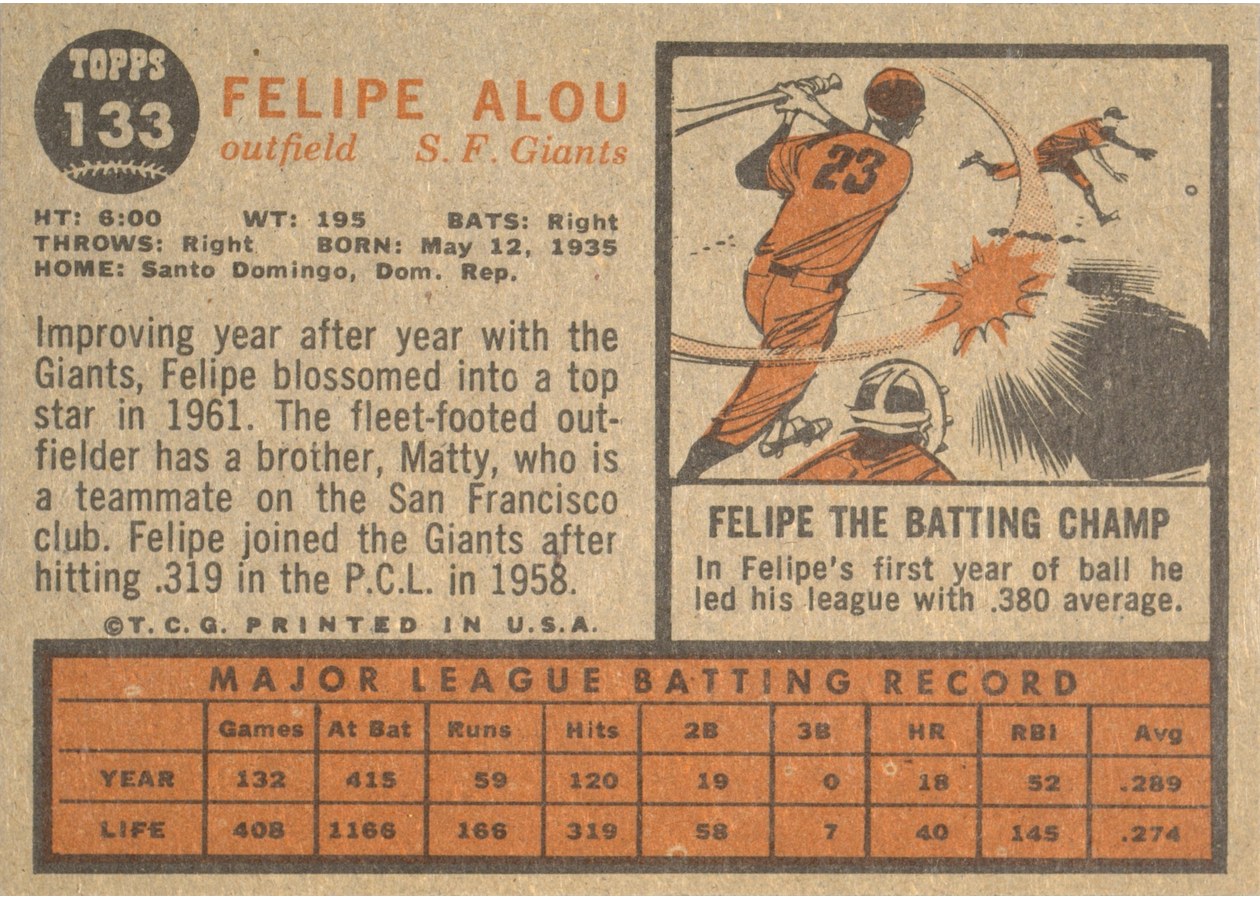1962 Topps #133 Felipe Alou card back
