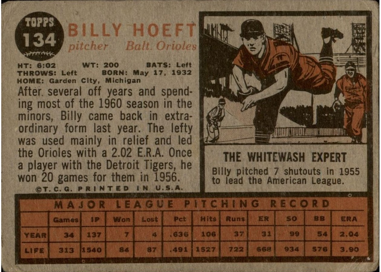 1962 Topps #134 Billy Hoeft card back