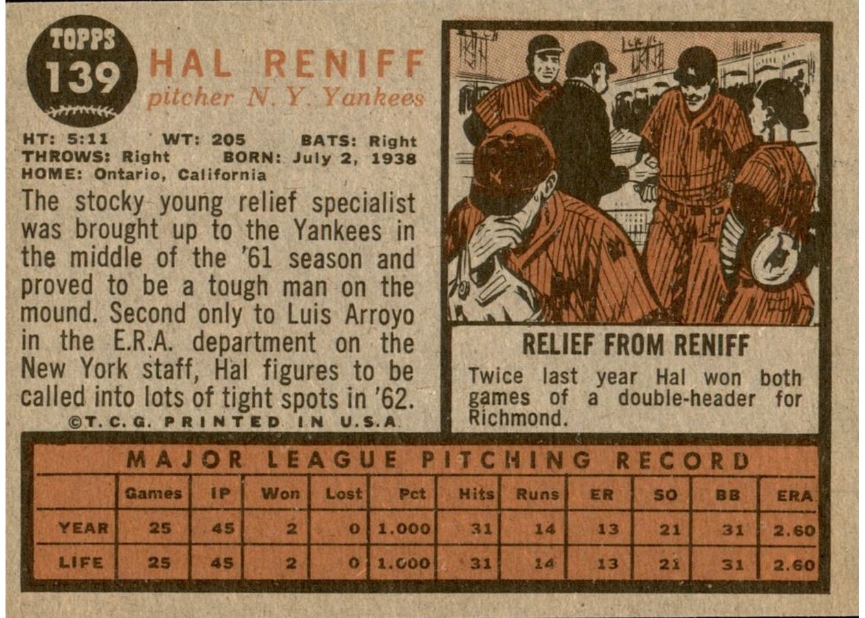 1962 Topps #139a Hal Reniff card back