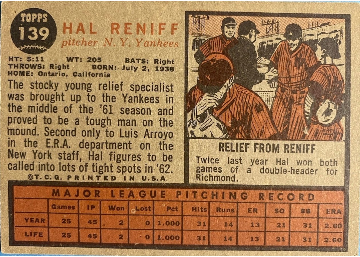 1962 Topps #139b Hal Reniff card back